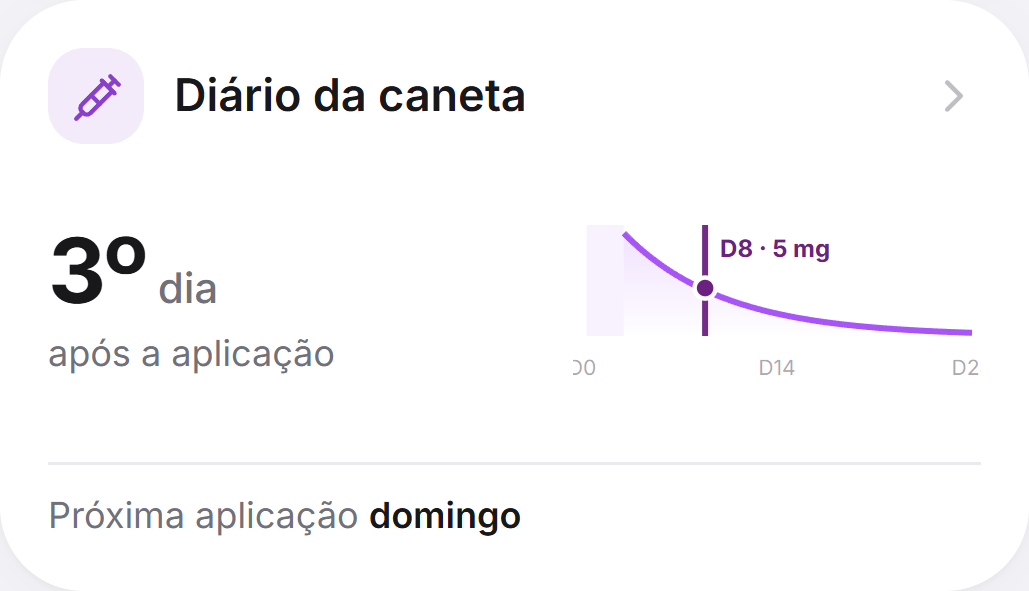 Card real do Diário da Caneta na tela inicial da Adero