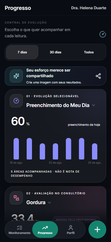Tela de progresso do aplicativo Adero com registros do paciente