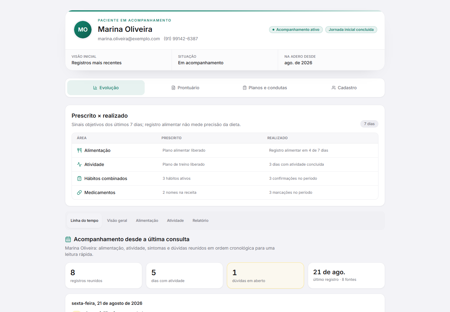Visão profissional do prontuário Adero com dados sintéticos